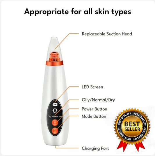 Careit™ Blackhead & whitehead Remover Tool