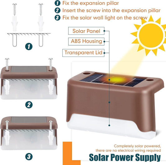 DenMick Solar Deck Lights Outdoor