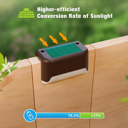 DenMick Solar Deck Lights Outdoor