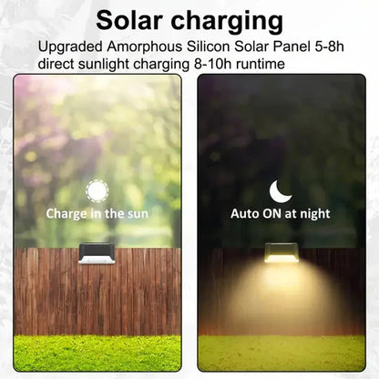 DenMick Solar Deck Lights Outdoor